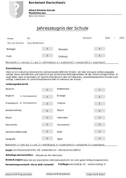 Ausgabe der Jahreszeugnisse