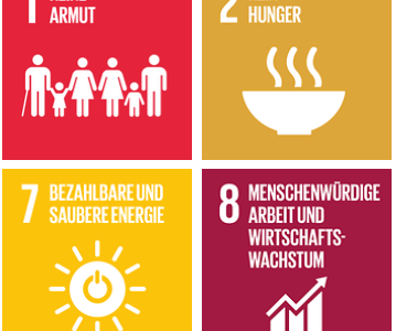 Nachhaltigkeitsprojektwoche